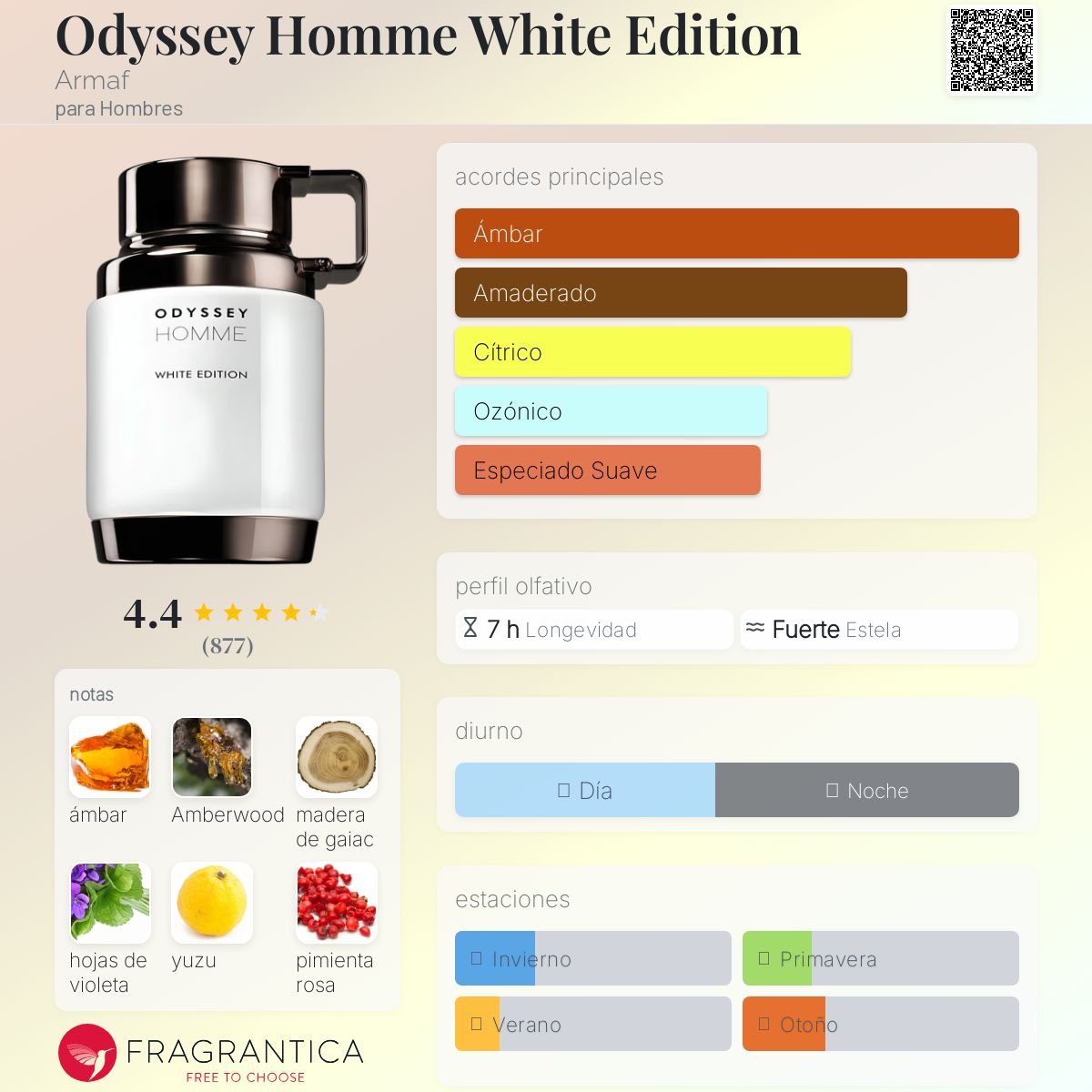 DUMMY - Armaf Odyssey Homme White 100ml EDP